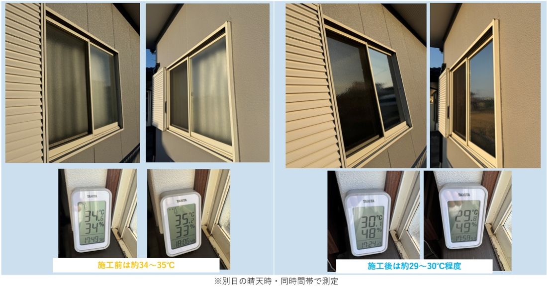 左が施工前、右が施工後。中津市の住宅で外貼り遮熱フィルムを施工した窓と室温の実測